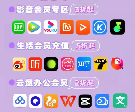 虚拟会员卡在线交易系统:全网视频会员货源站与权益互动平台代理机制深析